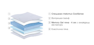 Топ матрак Coolsense Memory Gel от Paradise